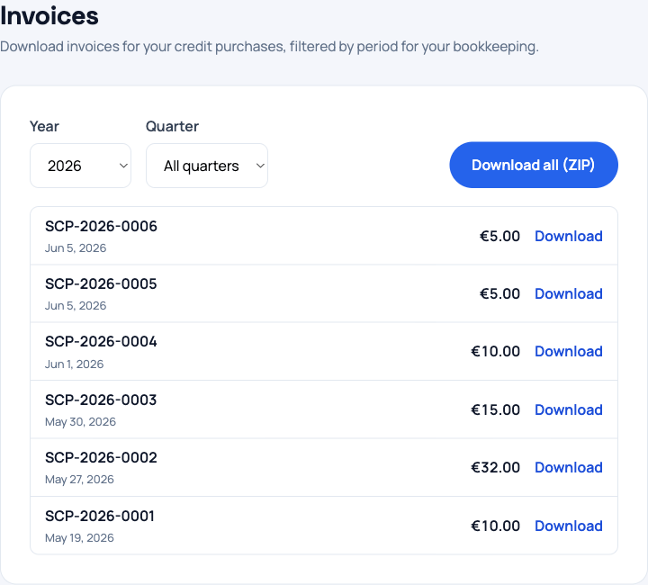 The Invoices page listing credit purchases