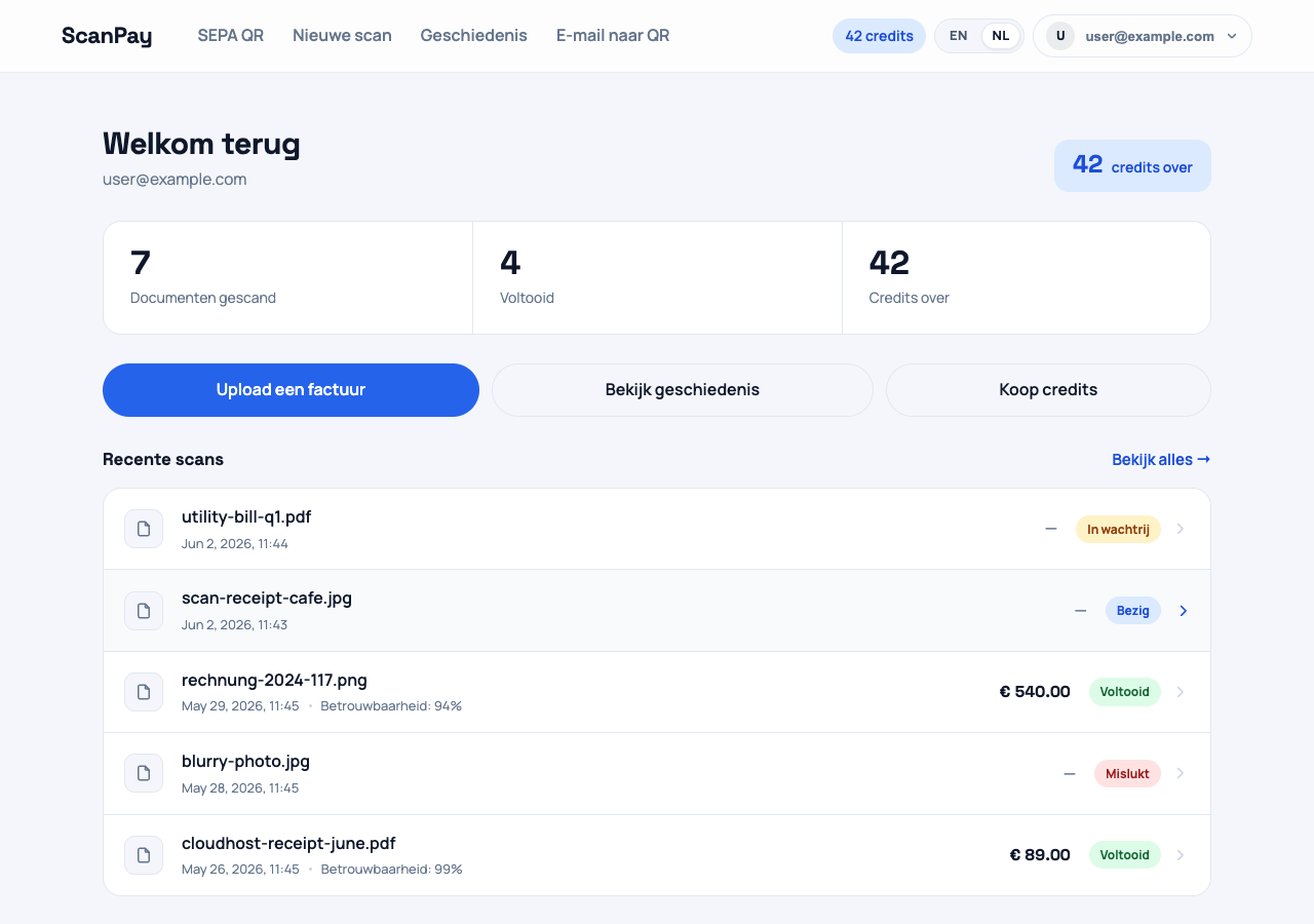 Het ScanPay-dashboard na het inloggen