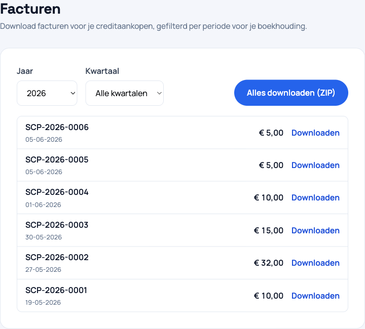 De pagina Facturen met een overzicht van creditaankopen